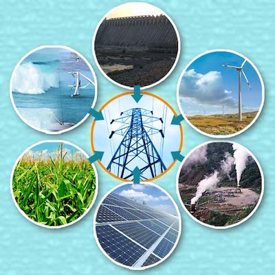 Sources of Renewable Energy
