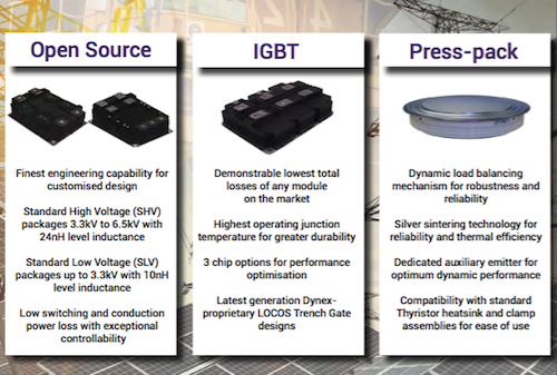 Dynex Press Pack IGBTs by GD Rectifiers