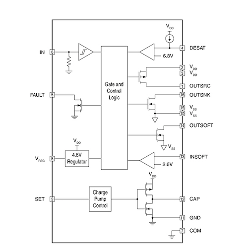 IXYS IX4351NE SiC MOSFET and IGBT Driver Drawing by GD Rectifiers
