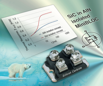 IXYS Silicon Carbide Product Range