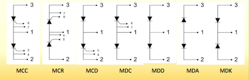 IXYS UK Westcode Thyristor and Diode Modules 