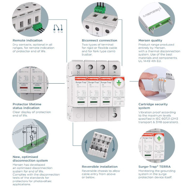 Mersen Surge Protection Image by GD Rectifiers. Surge trap SPD brochure