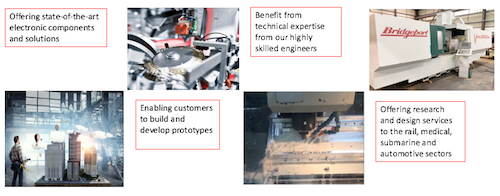 GD Rectifiers has the solution, Your Custom Power Specialist