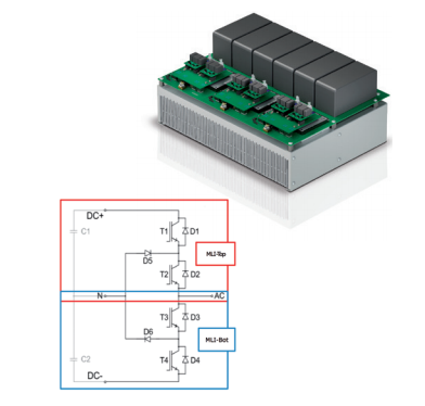 Semikron power electronics for solar inverters by GD Rectifiers