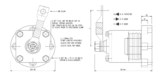 Westcode Thyristors