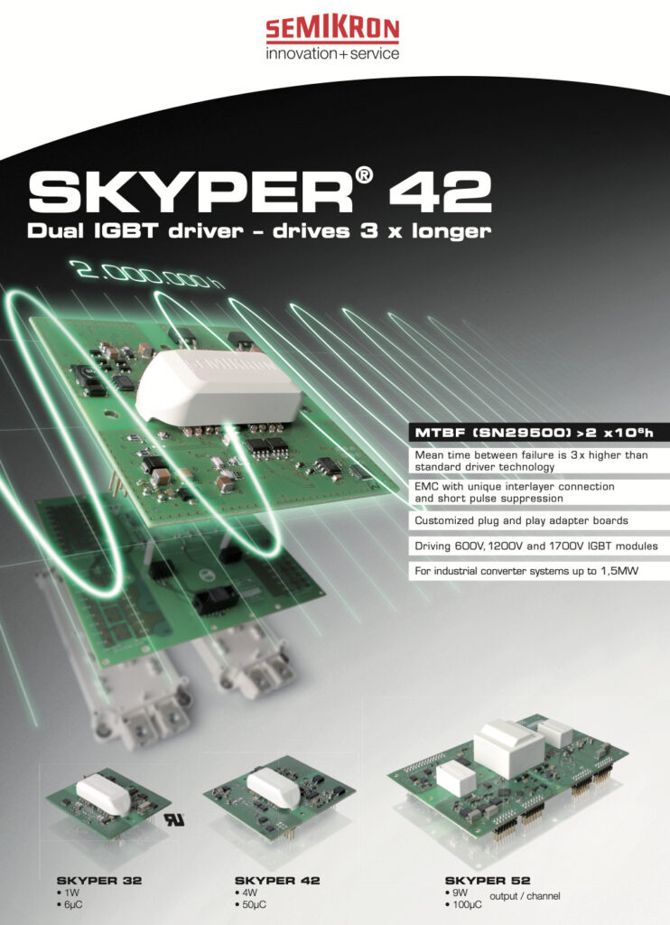 Semikron Skyper Dual IGBT Drivers
