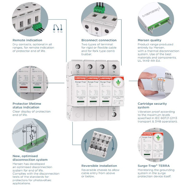 Mersne Surge Protection Image