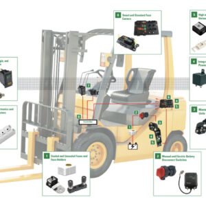 Llittelfuse components used in handling materials