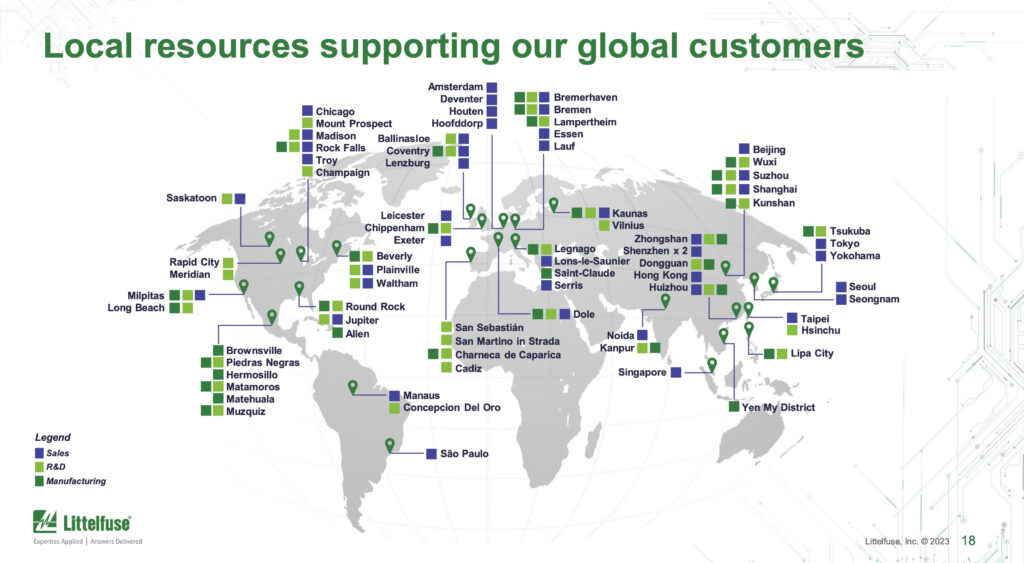 Littelfuse local resources supporting global customers